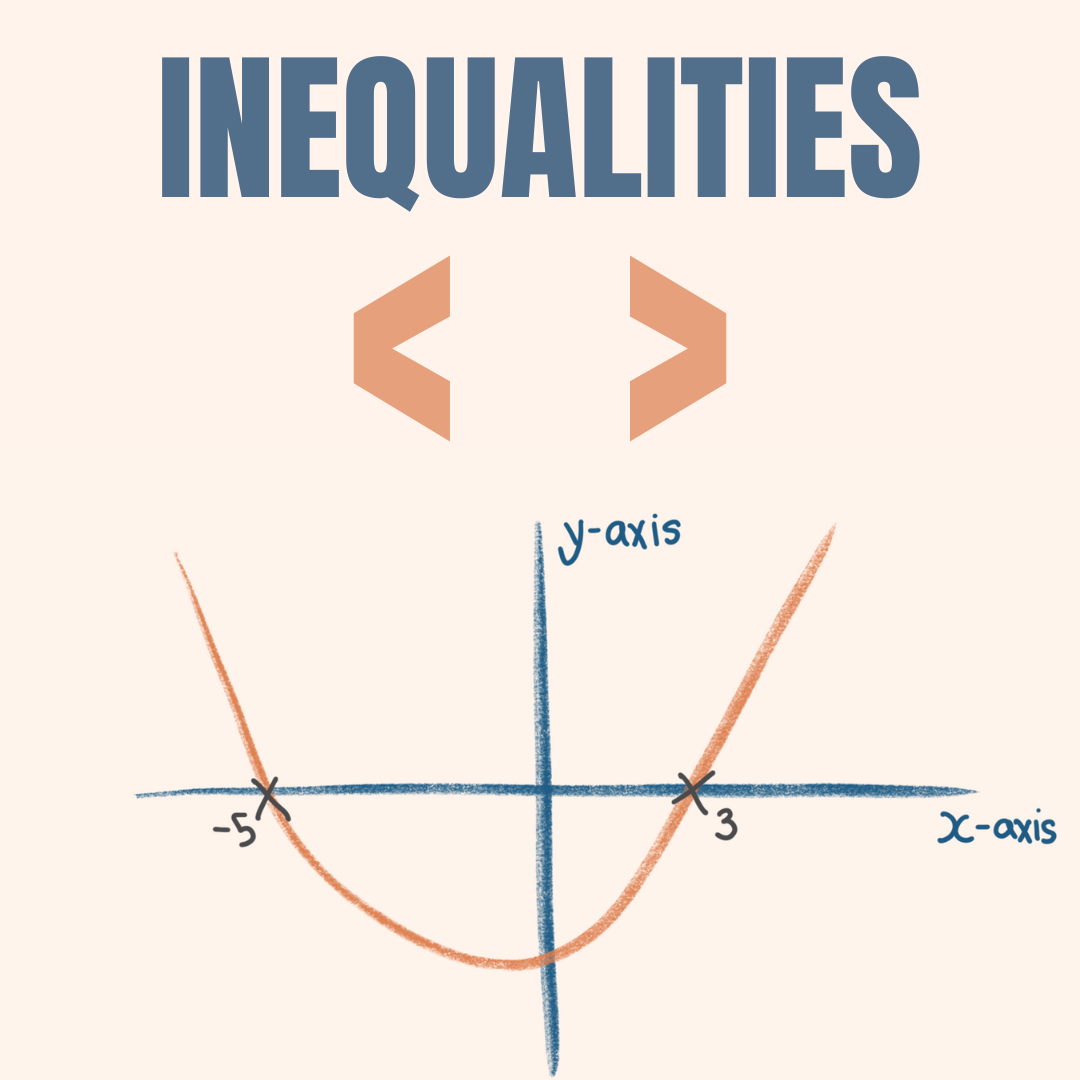 How to solve quadratic inequalities