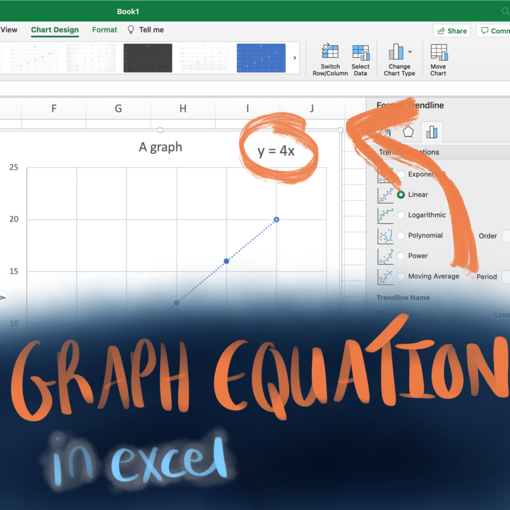 Display Equation On Chart Excel Meaning